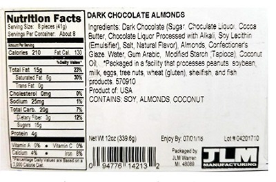Lipari Foods, LLC. Issues Voluntary Product Recall of Specific Dark Chocolate Products Due to Undeclared Milk Allergen